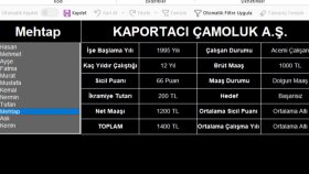 Kaportacı Çamoluk A.Ş. Dashboard Tablosu