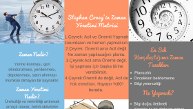 afiş ve broşür hazırlarım