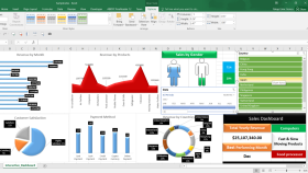 Örnek Dashboard