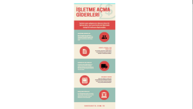 yaratıcı ve anlaşılır infografikler hazırlarım