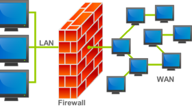 Kurumsal MikroTik Network Çözümleri