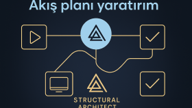 Oyun Mekanik Akışı – Davranış Odaklı Mini Sistem