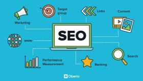 SEO uyumlu içeriklerinizi yazarım
