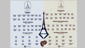 menü tasarımı yapabilirim