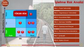 business plan eğitimi ve danışmanlık hizmeti veriyorum