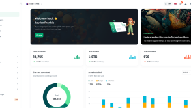 profesyonel şekilde anahtar teslim web sitesi yaparım