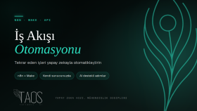 n8n ve make ile yapay zeka destekli otomasyon kurarım