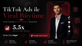 Erkek giyim markanız için dönüşüm odaklı TikTok Ads kurarım