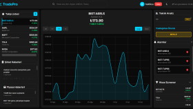 TradePro - Borsa Takip Platformu