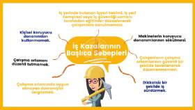 Afiş Tasarımı