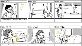 Loris Parfüm Reklam Storyboard