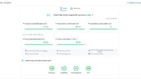 google pagespeed insights'da sitenizi kusursuz yaparım