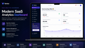 Modern Analytics & Yönetim Dashboardu | Next.js & Supabase