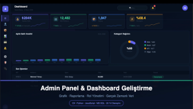 özel admin panel ve data dashboard'u geliştiririm