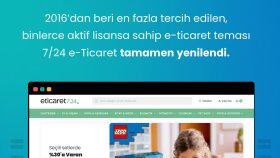 wordpress e-ticaret teması geliştiriyorum