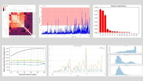 Python ile veri analizi ve görselleştirme yaparım