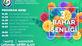 Sosyal medya çalışmalarım