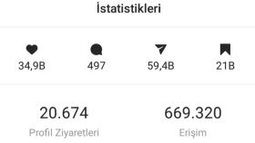 Ben, Mizah Sayfamda Reklam Yayınlarım 