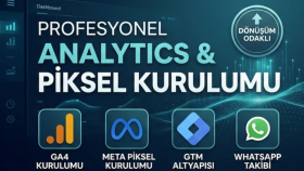 sitenize GA4 ve Meta Pixel kurulumu yapabilirim