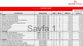 elektrik keşfinizin maliyetini çıkarırım