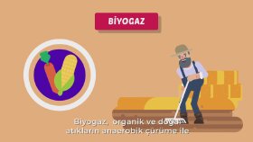 Ecogreen | Tanıtım Animasyon