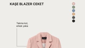 Sosyal Medya Yönetimi Instagram Post ve Story Tasarımı 
