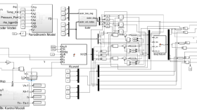 MATLAB&Simulink Modelleme ve Simülasyon