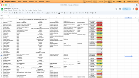 Excel