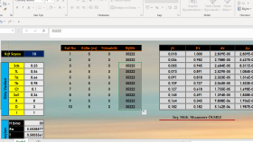 Excel'de hesap ve veri tablosu oluşturabilirim