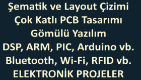 ticari elektronik ürün ve yazılım geliştirmesi yaparım