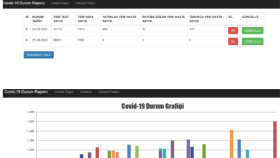 C#,mssql ile masaüstü yazılım uygulamaları geliştiriyorum