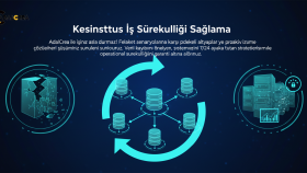 Kesintisiz İş Sürekliliği Sağlama 