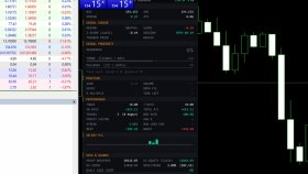 Meta Trader 4 ve 5 İçin Algoritmik Robotlar