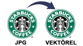 vektör2