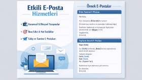 Profesyonel ve etkili iş yazışmalarıyla iletişimi Güçlendir