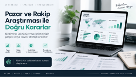 girişiminiz için pazar ve rakip araştırması yaparım