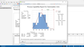 Minitab Cp/Cpk Analizi