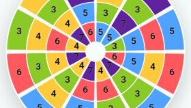 numeric wheel