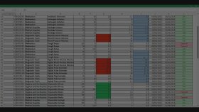 Stok Takibi - Excel Dashbaord