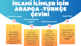 İslami ilimlerden klasik-modern metinleri Türkçeye çeviririm