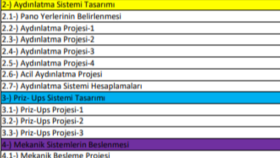 Autocad Proje Hizmetleri