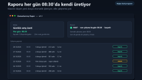Raporu her gün 08:30'da kendi üreten program