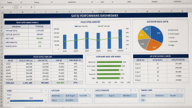 ihtiyacınıza özel excel dosyaları hazırlıyorum