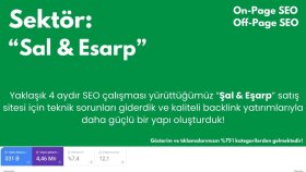 Şal & Eşarp | E-ticaret SEO