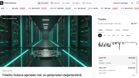 Nihat Çetinkaya Crypto Finans için web tasarım ve oto bot