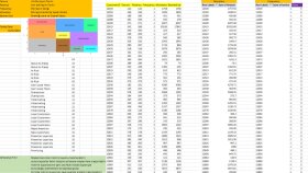 excel ile crm ve müşteri segmentasyonu analizi yapabilirim
