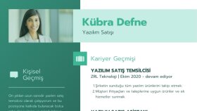 cv