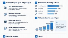 veri girişi ve internet araştırması hizmeti sunarım