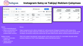 Instagram'dan Pahalı Ürünleri Sattık: 26 bin TL