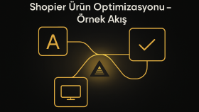 Shopier Ürün Optimizasyonu – Satış Odaklı Akış